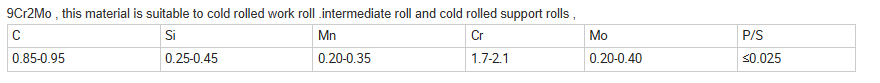 9Cr2Mo用于冷軋輥.png